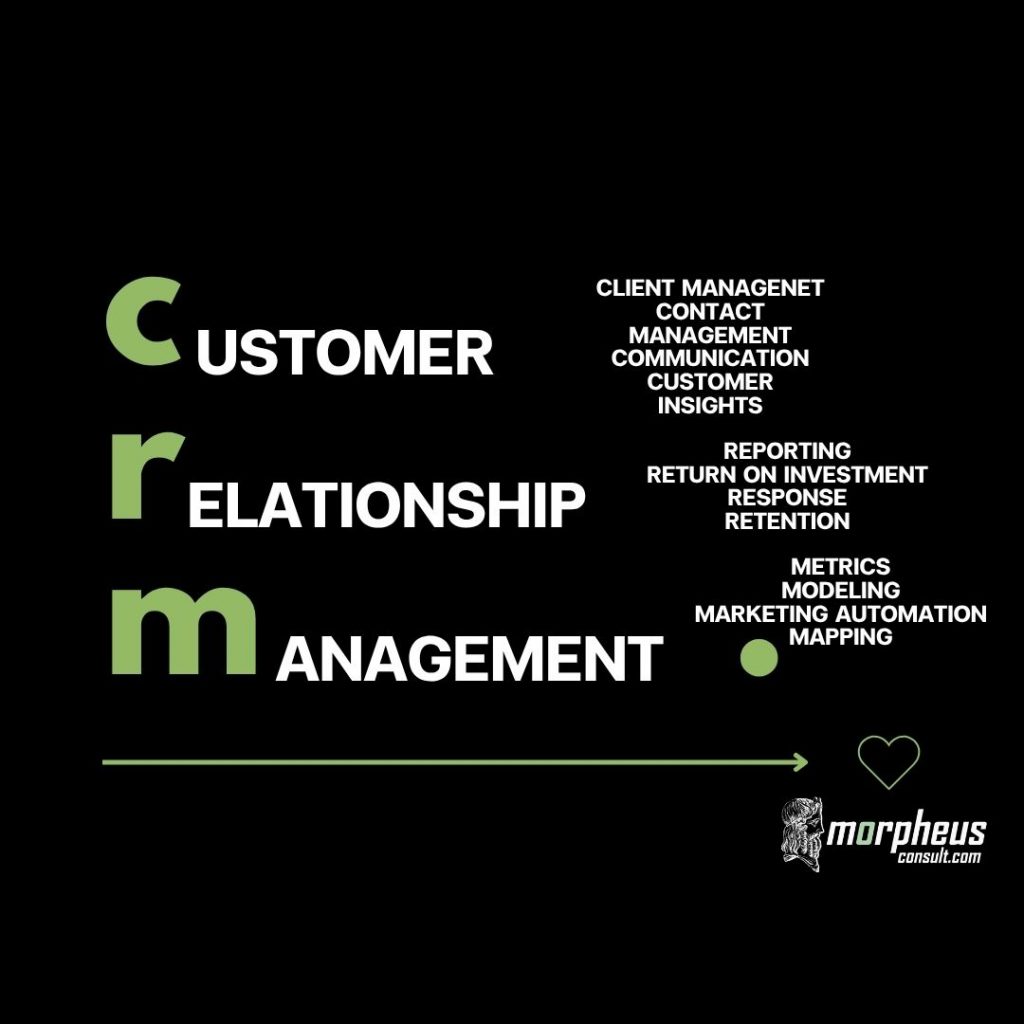 matrix CRM - Customer Relationship Manamgent CRM