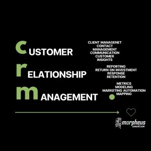 CRM