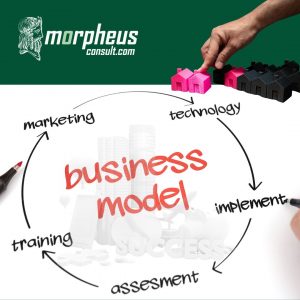 Finding your business modell